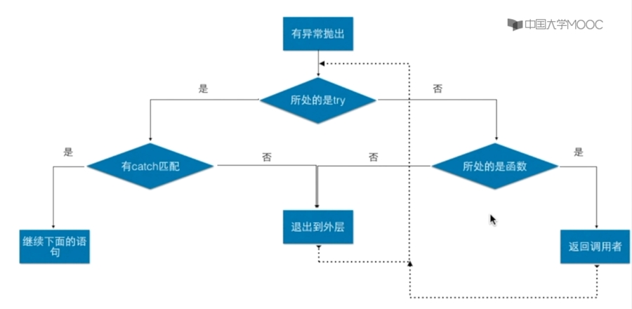 image-20220205221749465